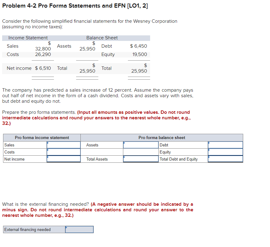  Problem 4-2 Pro Forma Statements and EFN [LO1, 2] Consider the