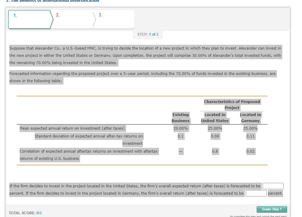 Help ! Suppose that Alexander Co., a U.S.-based MNC, is trying