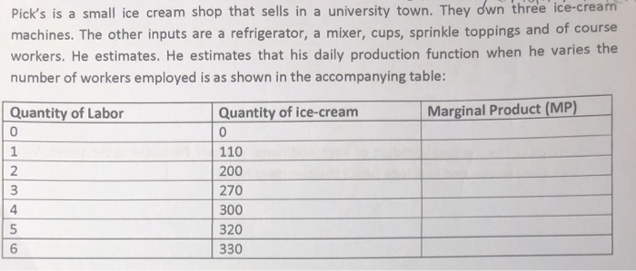  a) what are the fixed inputs and variable inputs ( name