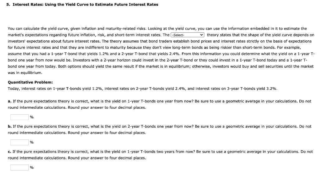 5. Interest Rates: Using the Yield Curve to Estimate Future Interest