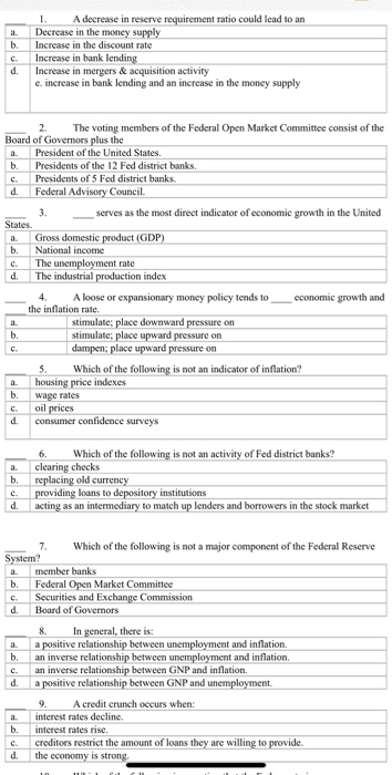  1 a. b. c d. A decrease in reserve requirement ratio