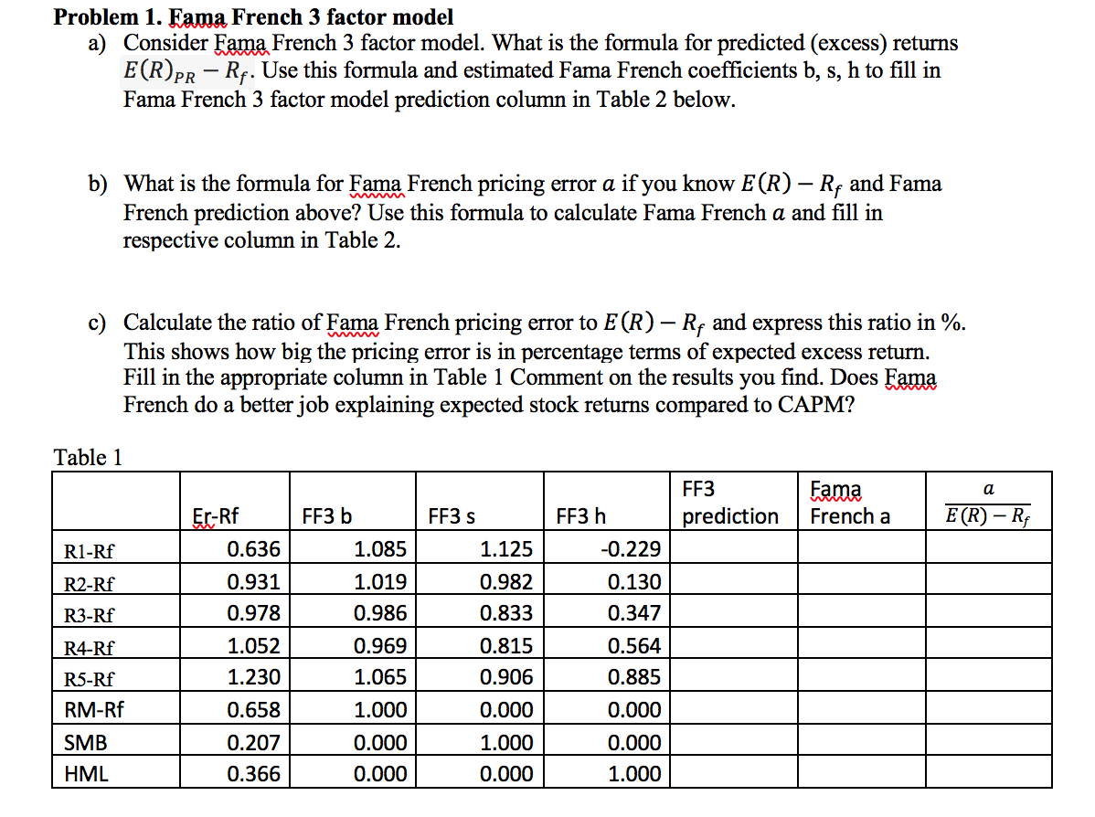  Problem 1. Fama French 3 factor model a) Consider Fama French