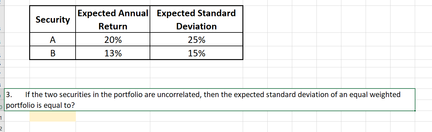 Please show your work. Security Expected Annual Expected Standard Return Deviation 20%