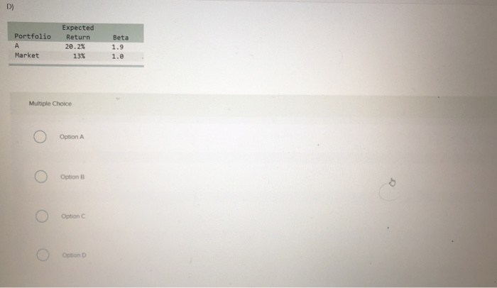 and all portfolios are priced correctly, which of the situations below is