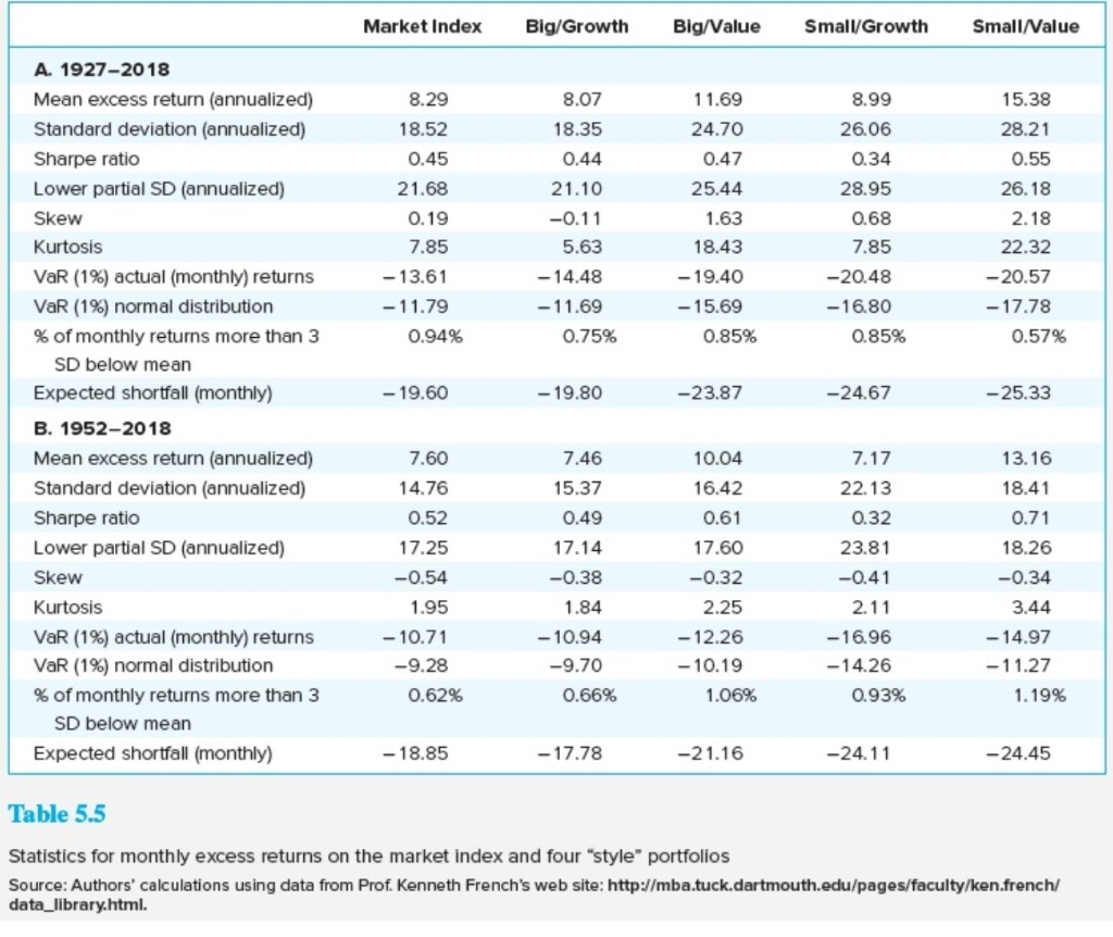 as your guide, what would be your estimate of the expected annual