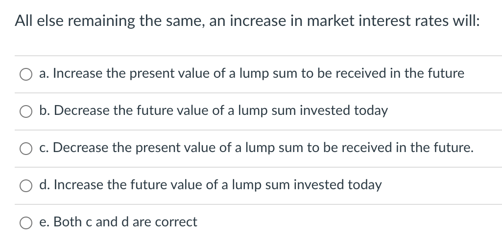  All else remaining the same, an increase in market interest rates