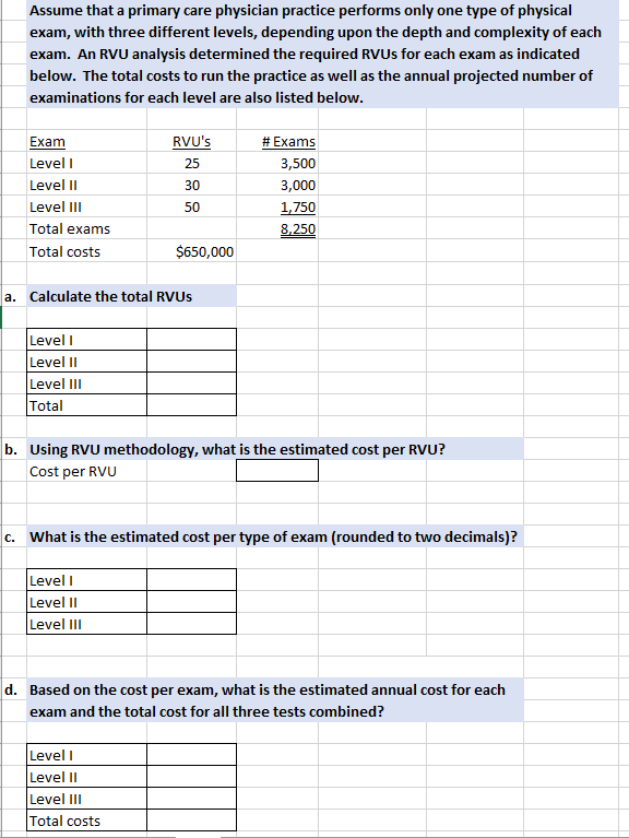  Assume that a primary care physician practice performs only one type
