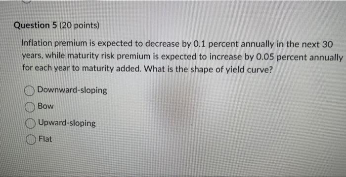  Inflation premium is expected to decrease by 0.1 percent annually in