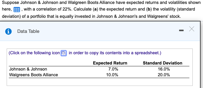 Suppose Johnson & Johnson and Walgreen Boots Alliance have expected returns