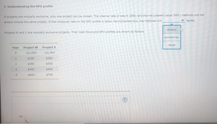 one project can be chosen. The internal rate of return (IRR) and