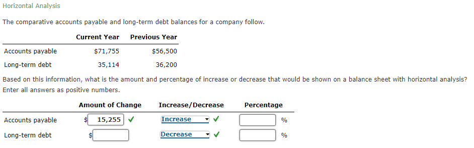 Please help fill in the blanks Horizontal Analysis The comparative accounts payable
