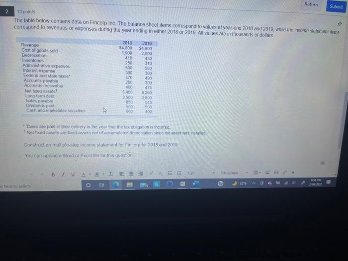  Return Submit 2 10 points The table below contains data on