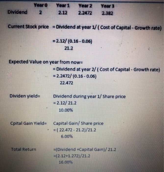 6, which should give you some context as to what is happening