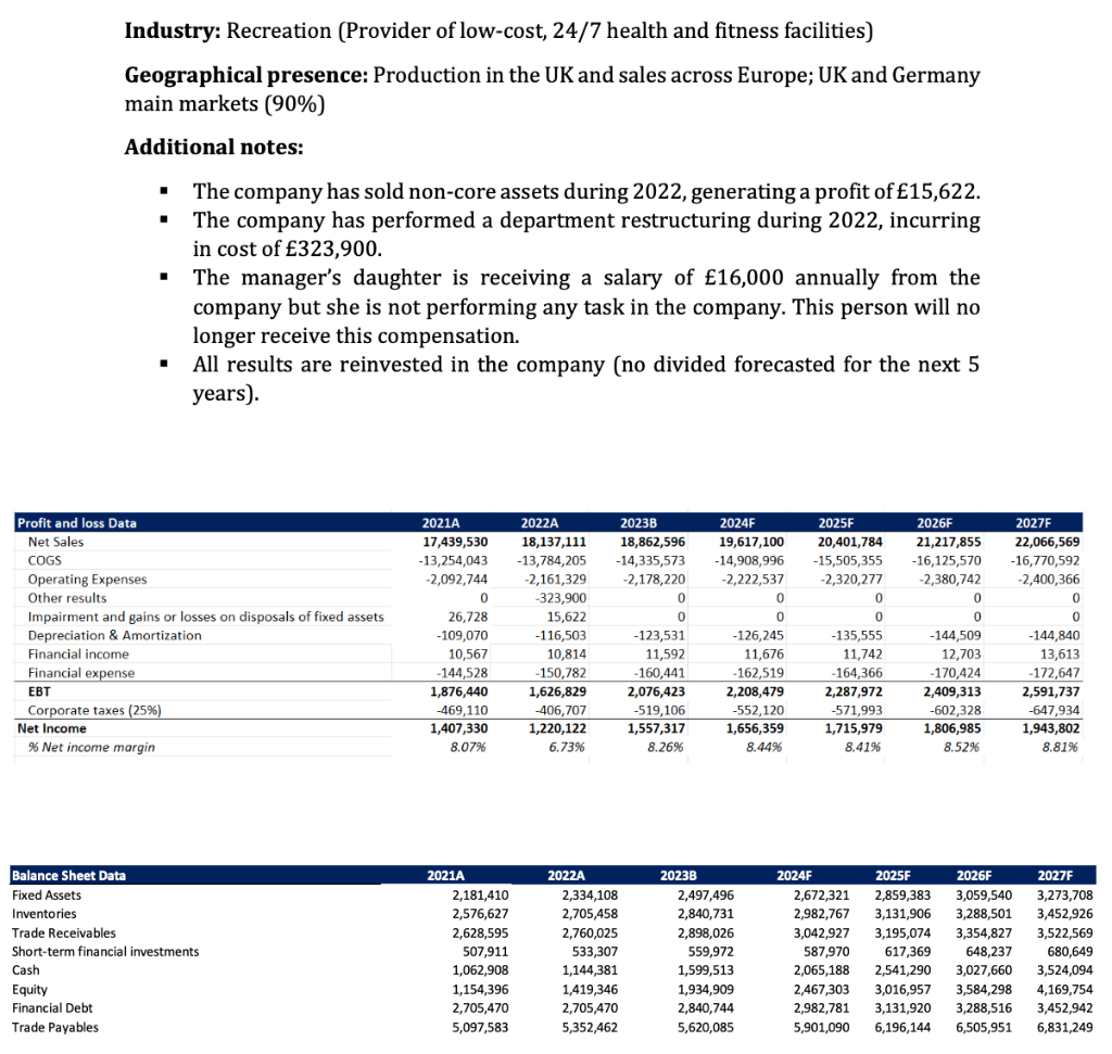 PLEASE ANSWER THE QUESTION BELOW USING THE INFORMATION ABOVE Industry: Recreation
