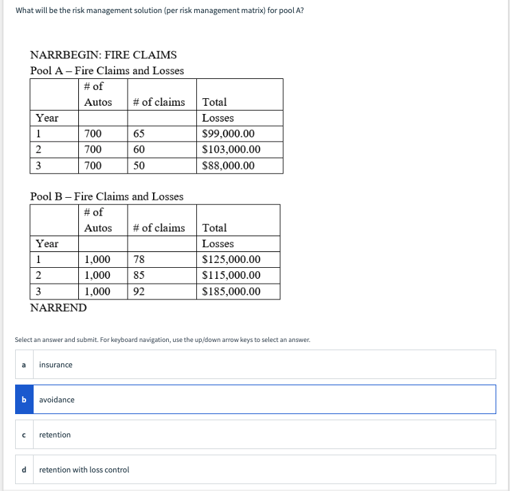 What will be the risk management solution (per risk management matrix)