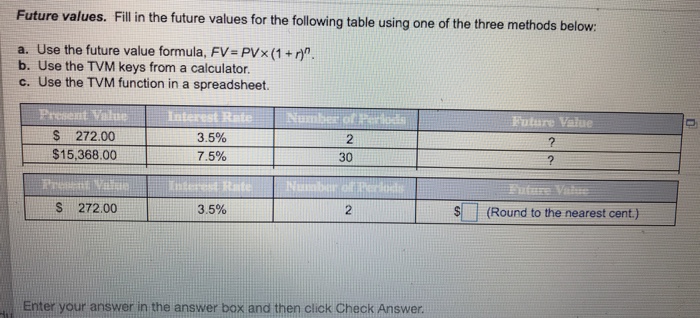  Future values. Fillin the future values for the following table using