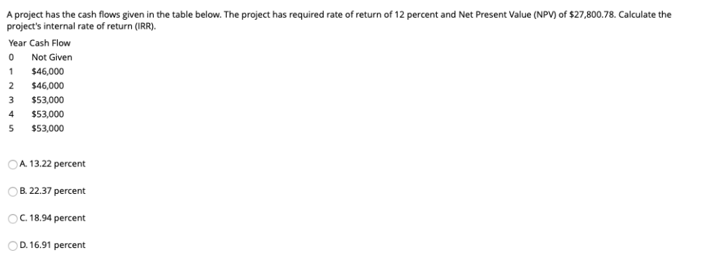  A project has the cash flows given in the table below.