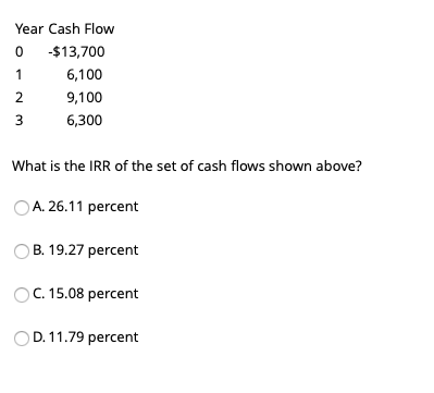 The project has required rate of return of 12 percent and Net