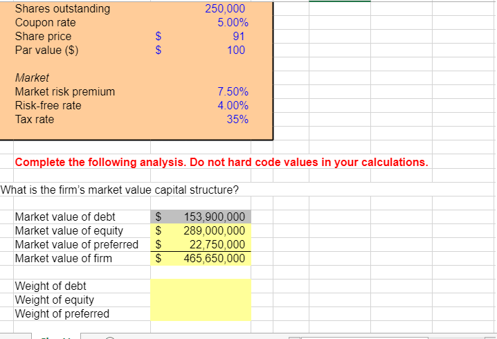 Titan Mining Corporation has 8.5 million shares of common stock outstanding, 250,000