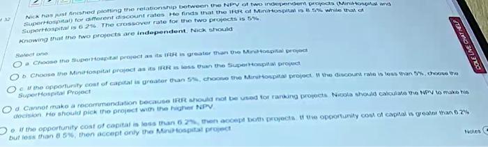  Na nas just finished plotting the relationship between the NPY windependent