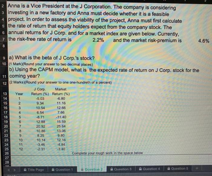 Anna has determined an appropriate rate of return for J Corp.'s stock,