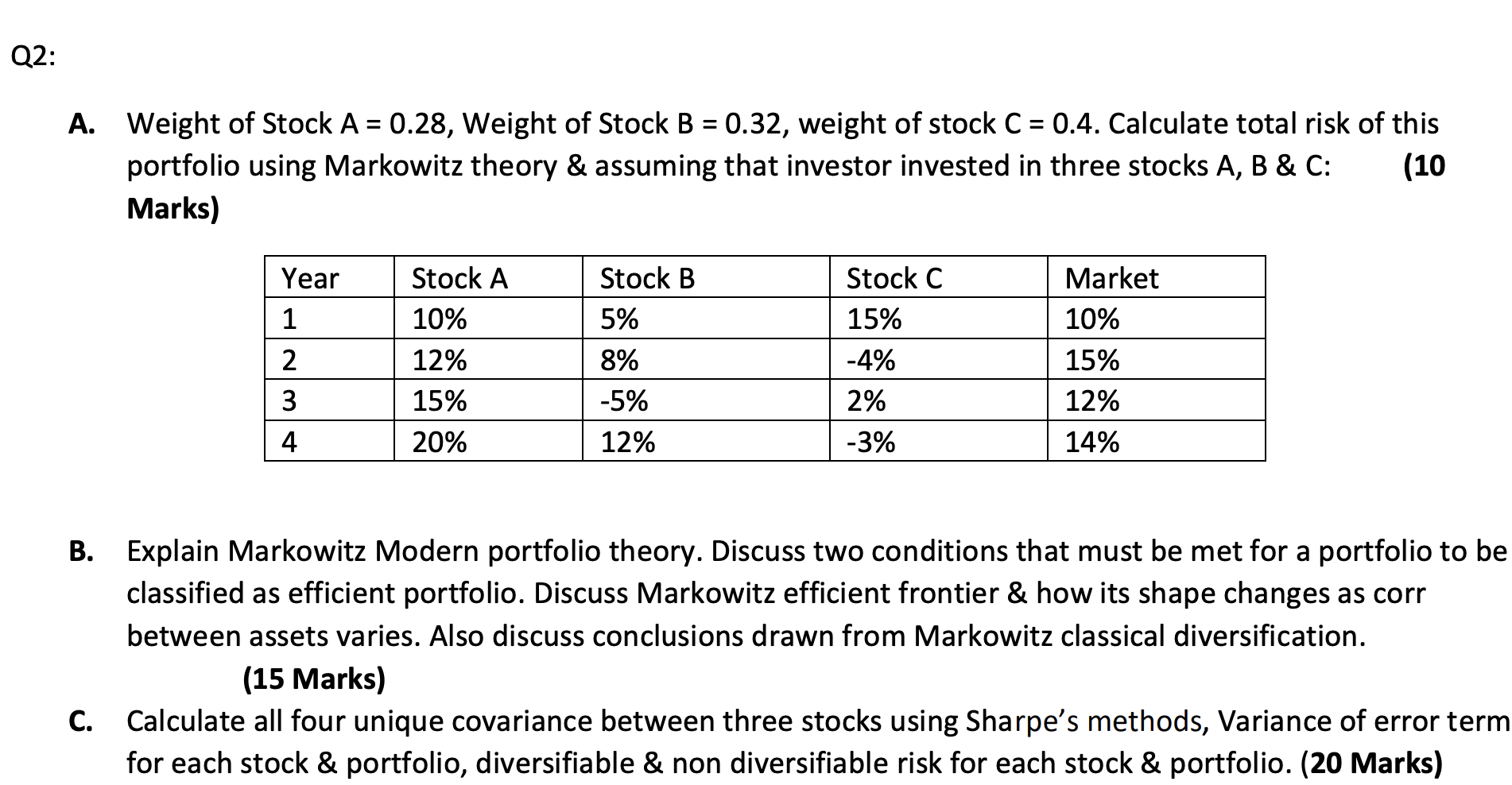 need answer to part a and c Q2: A. Weight of Stock