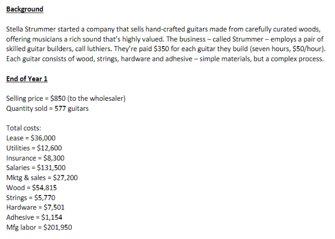 Background Stella Strummer started a company that sells hand-crafted guitars made