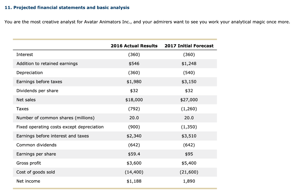  11. Projected financial statements and basic analysis You are the most