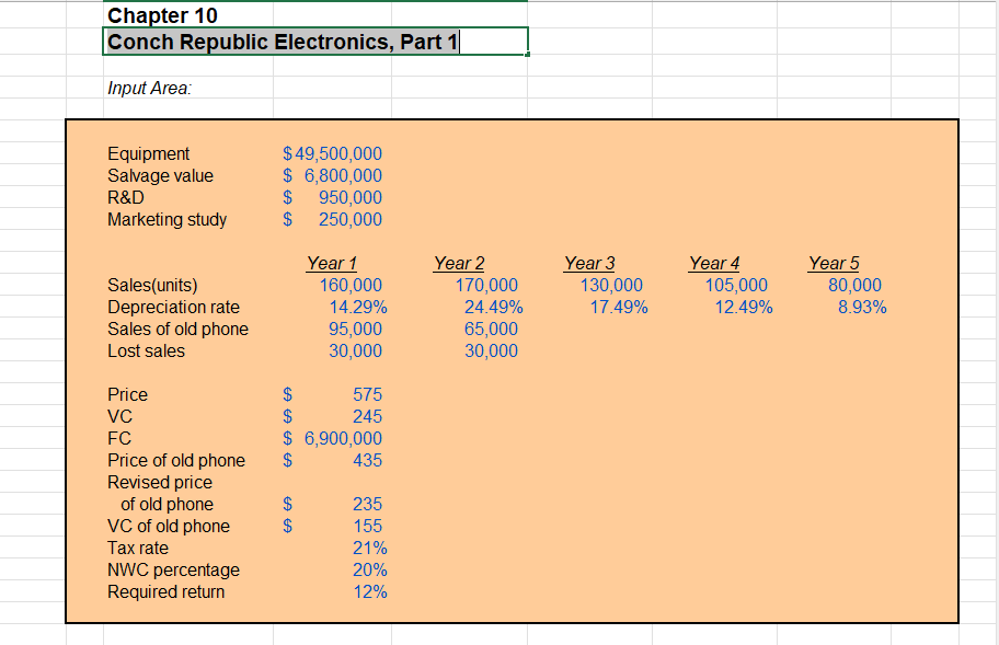 The attached Excel spreadsheet has already solved Part 1. Your task is