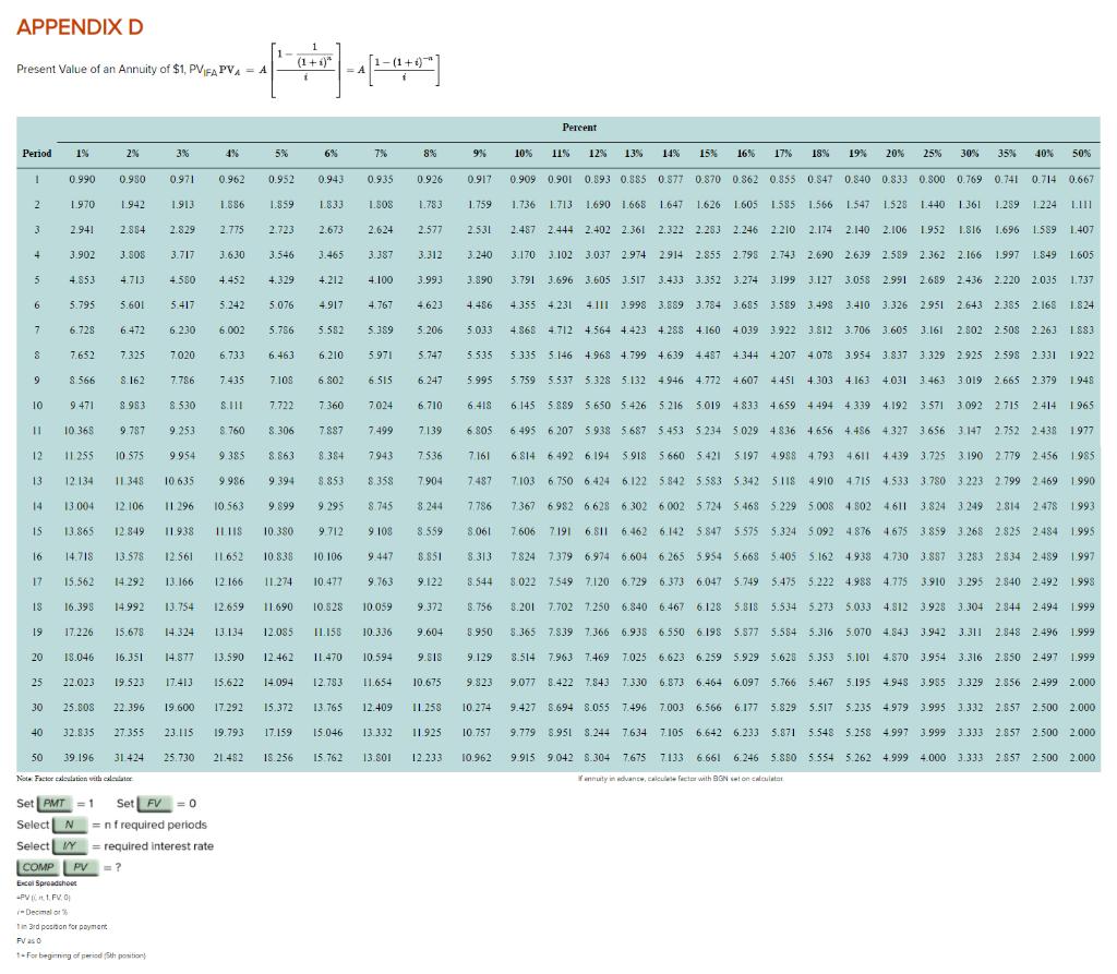 the right answer Present Value of $1,PVIFPV=FV[(1+i)n1]=FV(1+i)t PVFAAPVA=A[i1(1+i)x1]=A[i1(1+i)a] Hamilton Steel Company has