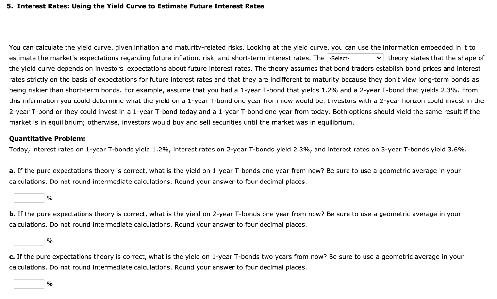  5. Interest Rates: Using the Yield Curve to Estimate Future Interest