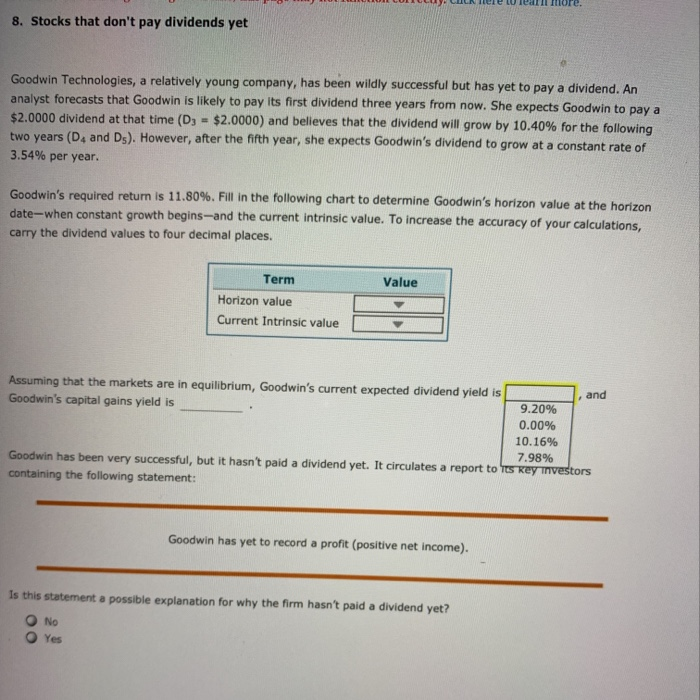  8. Stocks that don't pay dividends yet Goodwin Technologies, a relatively