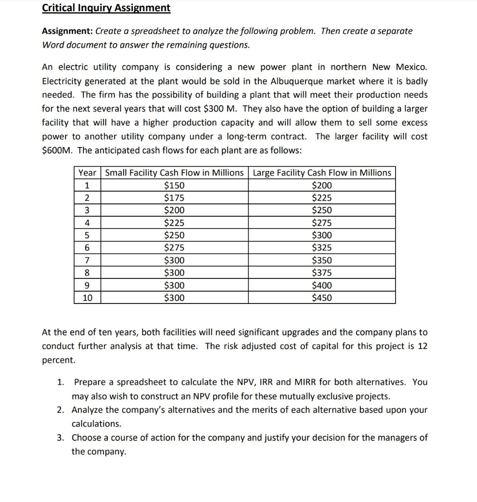  Critical Inquiry Assignment Assignment: Create a spreadsheet to analyze the following