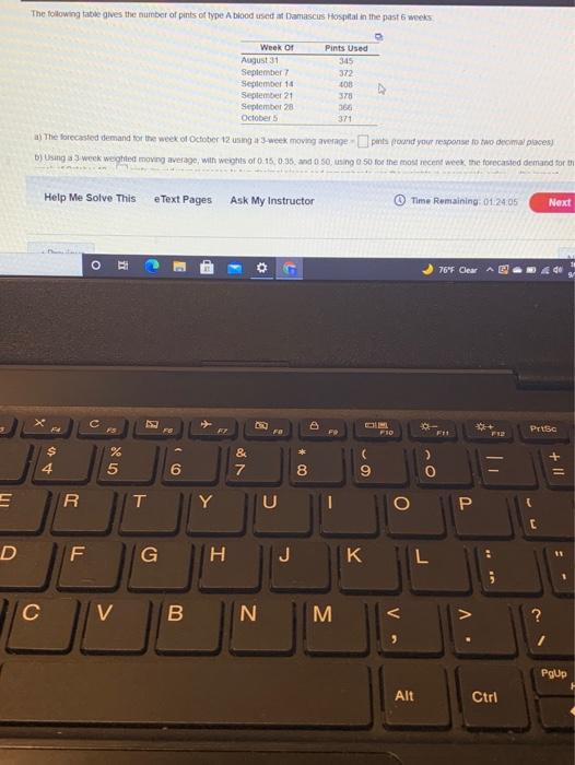 i need help i keepo getting this Wrong The following table gives