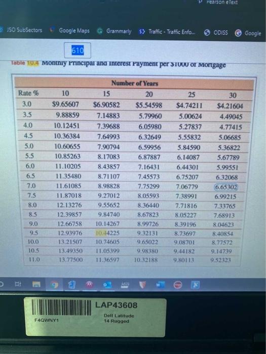 his kitchen. The cash price cost is $5500. He saved 52100 for