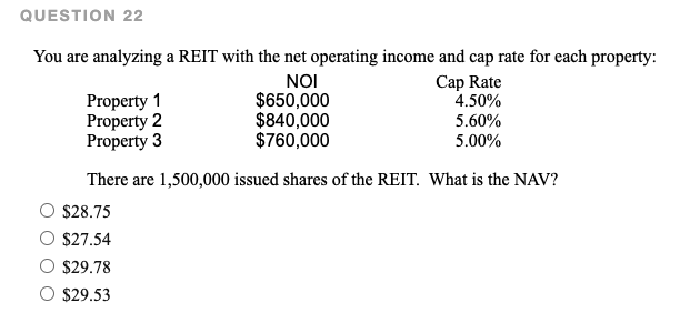 QUESTION 22 You are analyzing a REIT with the net operating