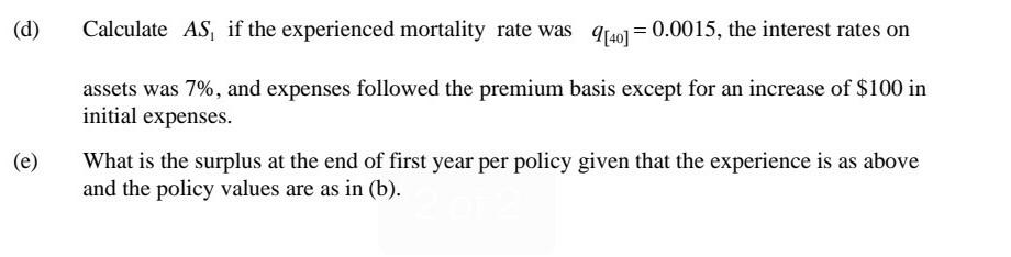 with the following conditions: (i) Sum insured $250,000 to be paid at