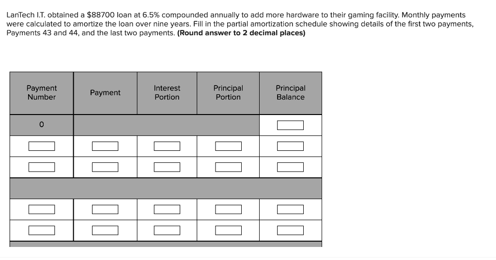 Business Math Please Answer Correctly! LanTech I.T. obtained a $88700 loan at