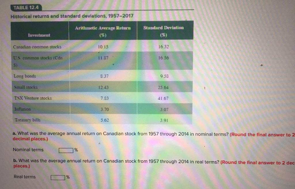  TABLE 12.4 Historical returns and standard deviations, 1957-2017 Arithmetic Average Return