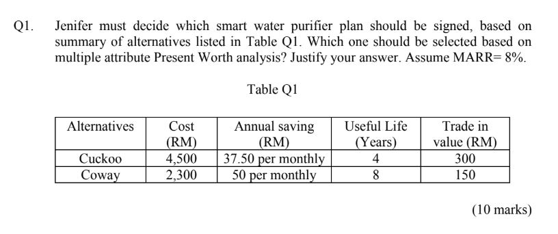  Jenifer must decide which smart water purifier plan should be signed,