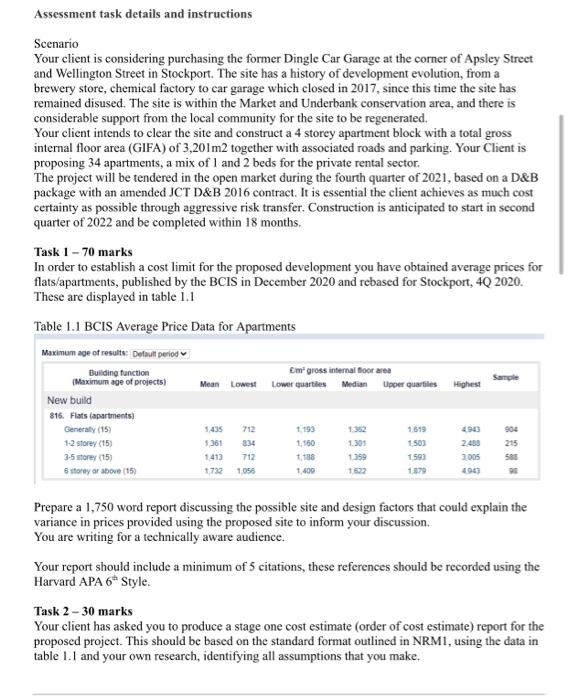  Assessment task details and instructions Scenario Your client is considering purchasing