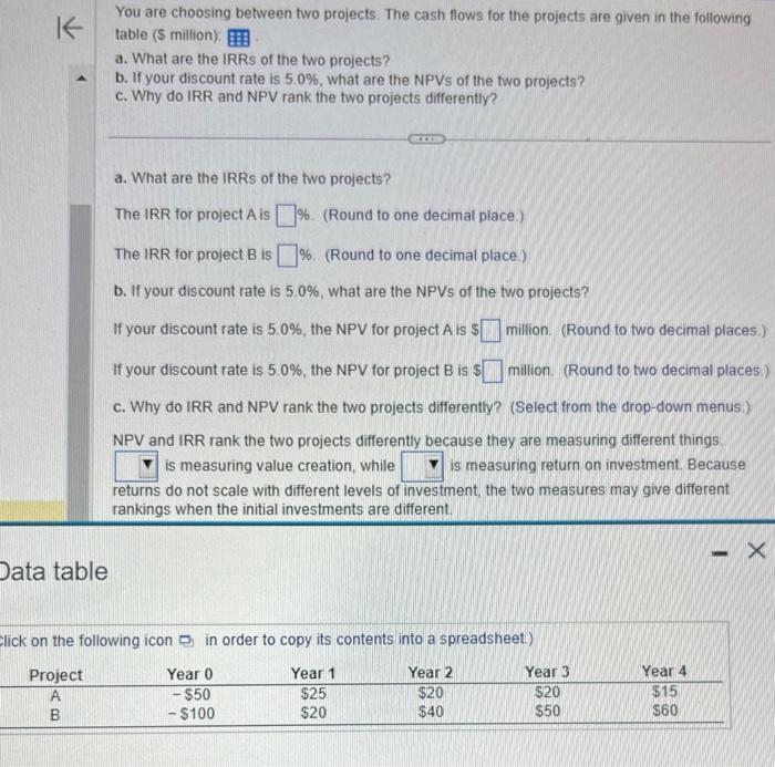  You are choosing between two projects. The cash flows for the