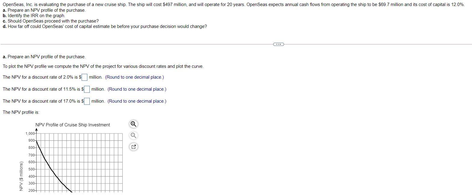 Hello! I'm having trouble with this practice problem. Any help is greatly