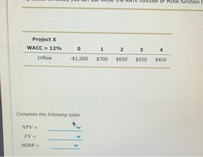  OP MIRR function t Project x WACC = 12% 0 1