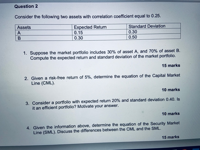  Question 2 Consider the following two assets with correlation coefficient equal