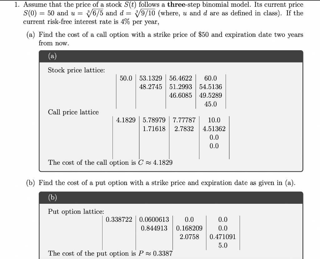 Please explain how the "Put option lattice" was created given the stock