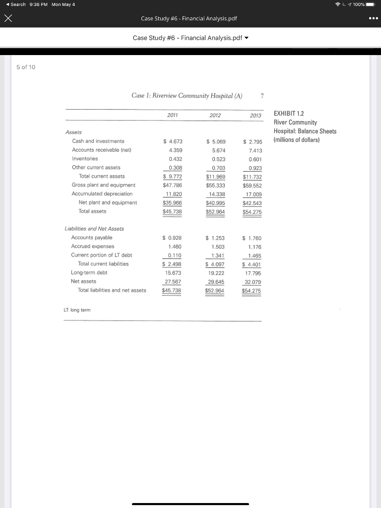estimate the impact of the strategies on the hospitals ROE. By how