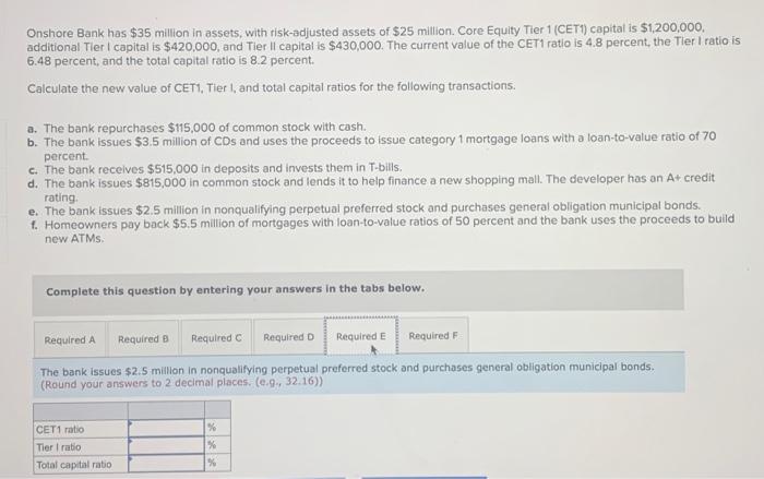 value of the CET1 ratio is 4,8 percent, the Tier Iratio is