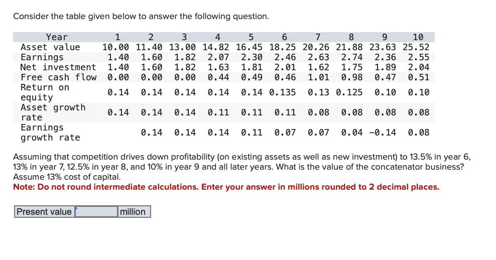 Consider the table given below to answer the following question. Assuming