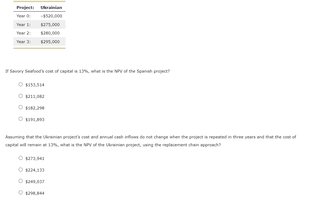 Evaluating projects with unequal lives Savory Seafood is a U.S. firm that